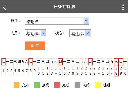 WebRose任務(wù)管理系統任務(wù)甘特圖界面